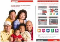 New AARP report reveals economic disparity among Asian Americans and Pacific Islanders Age 50+