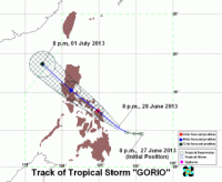 Tropical Storm Gorio accelerates, 37 areas under storm signals